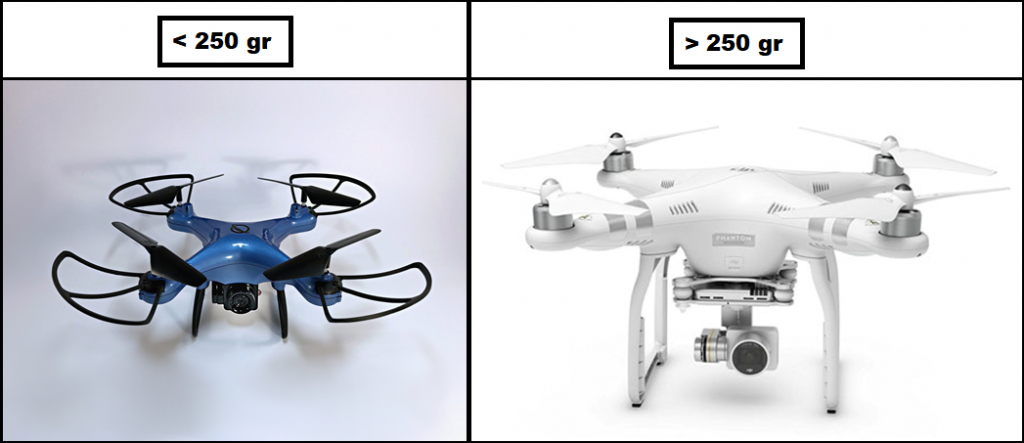Dron de juguete (a la izquierda) y dron DJI Phantom 3 (a la derecha).