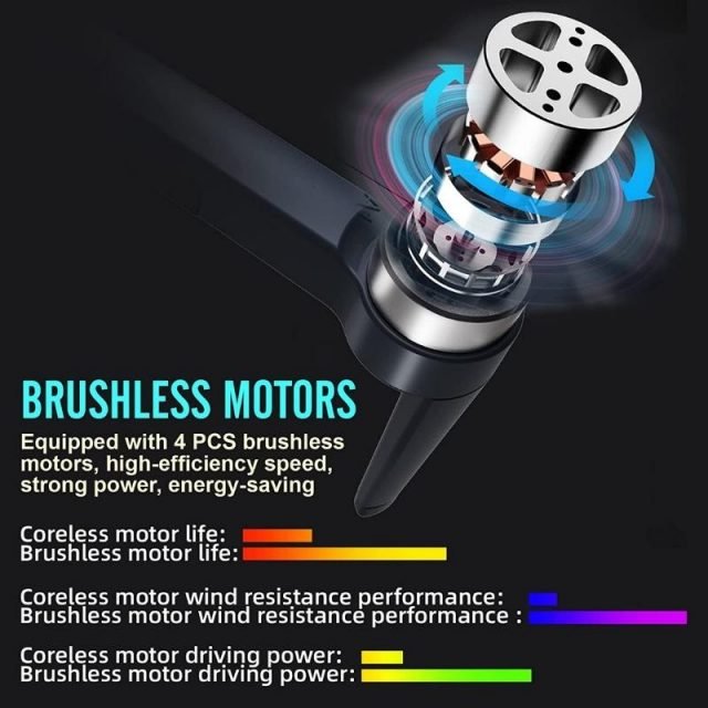 le-idea-idea31-brushless